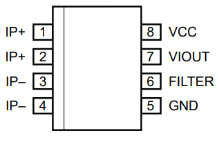 ACS712 Current Sensor Pinout circuit diagram